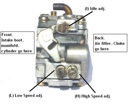 How to Adjust The Chainsaw Carburetor - Edition Time